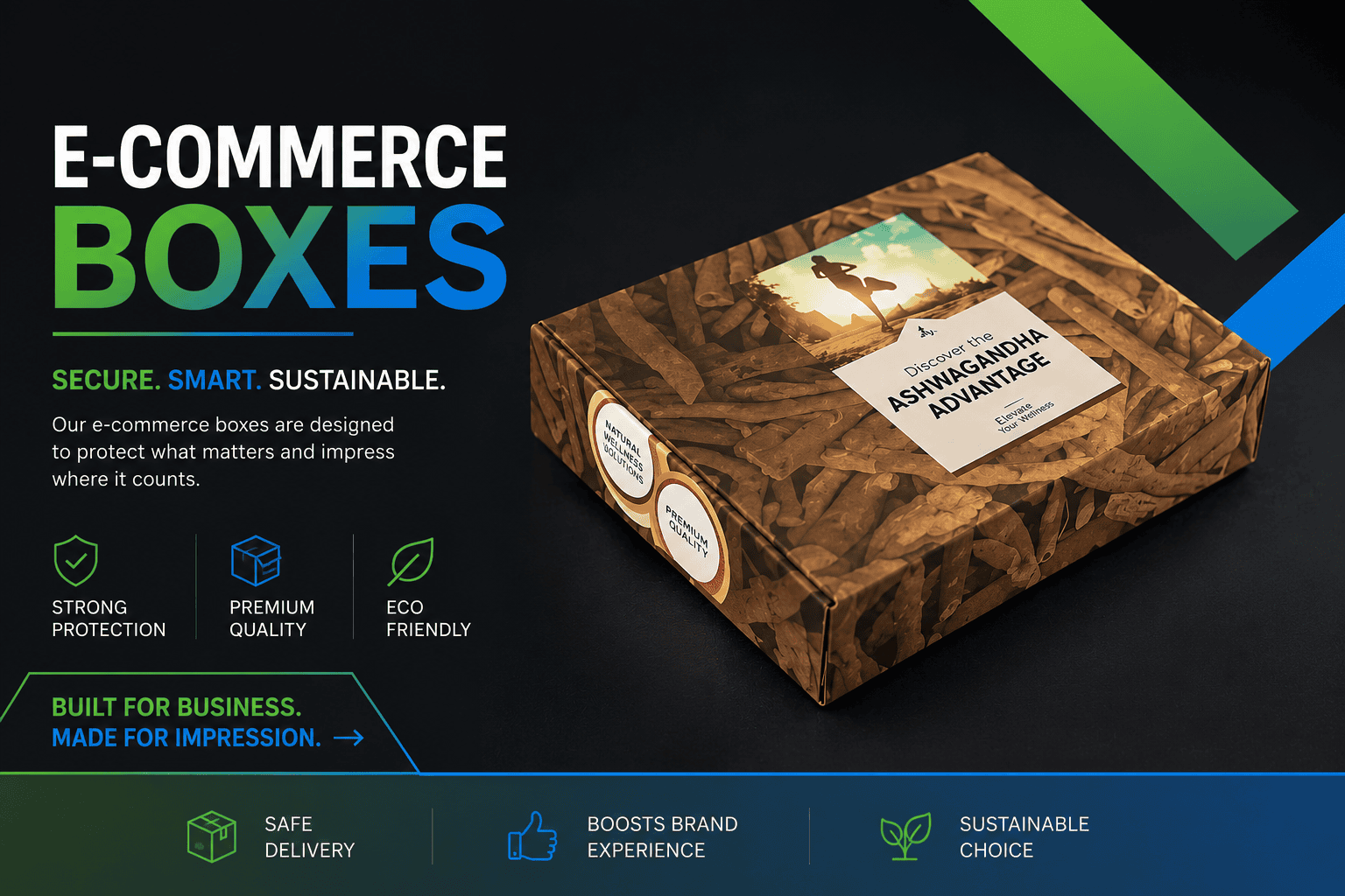 Ecommerce Boxes and UK Consumer Returns Law: How Packaging Design Affects Your Statutory Returns Obligations