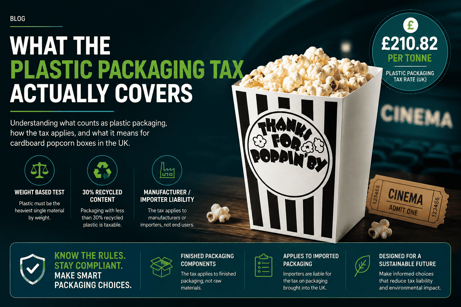 Cardboard Popcorn Boxes and UK Plastic Packaging Tax: What Cinema and Event Vendors Need to Know Before Their Next Order